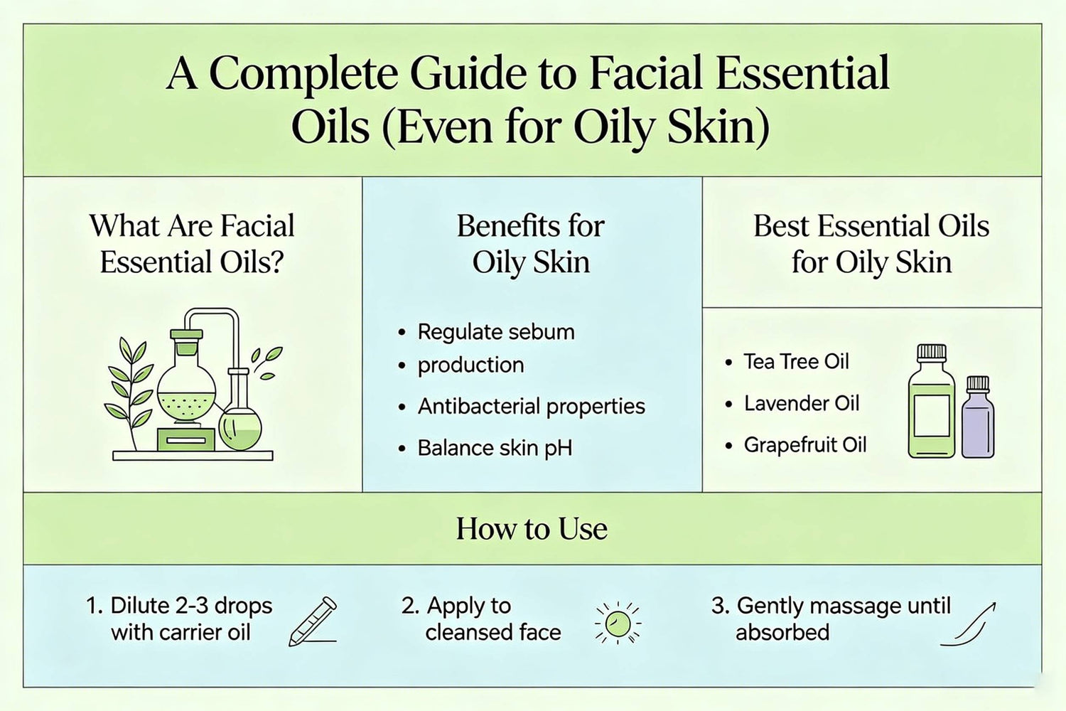 The Complete Guide to Face Oils (Even for Oily Skin)
