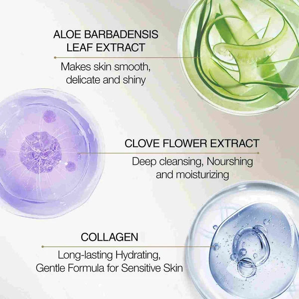 Beautyturess Niacinamide & Collagen Moisturizing Body Lotion (250ml)