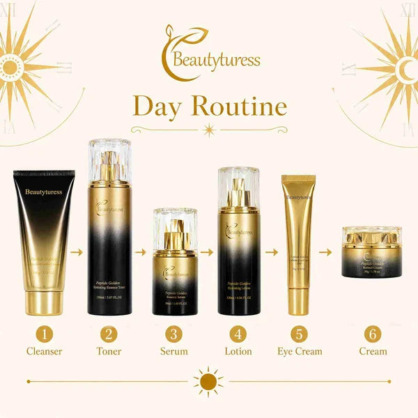 Beautyturess Polypeptide 9-Piece Set