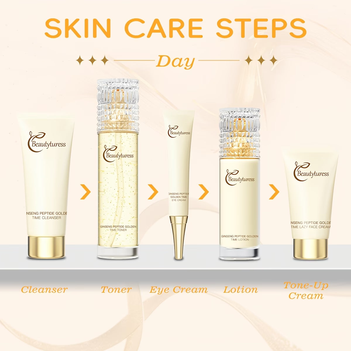Ginseng Peptide Golden Skincare Set – 10-Piece Facial Toner & Moisturiser with Carnosine & Hyaluronic Acid | Hydrating, Firming & Brightening | Premium Gift Box for Women