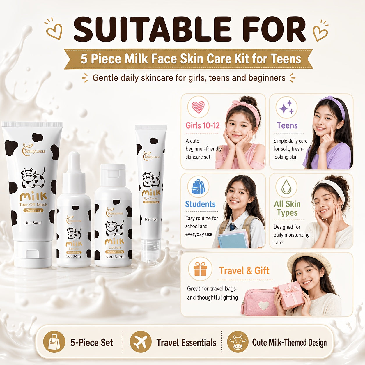 Hypoallergenic Milk Skincare Set