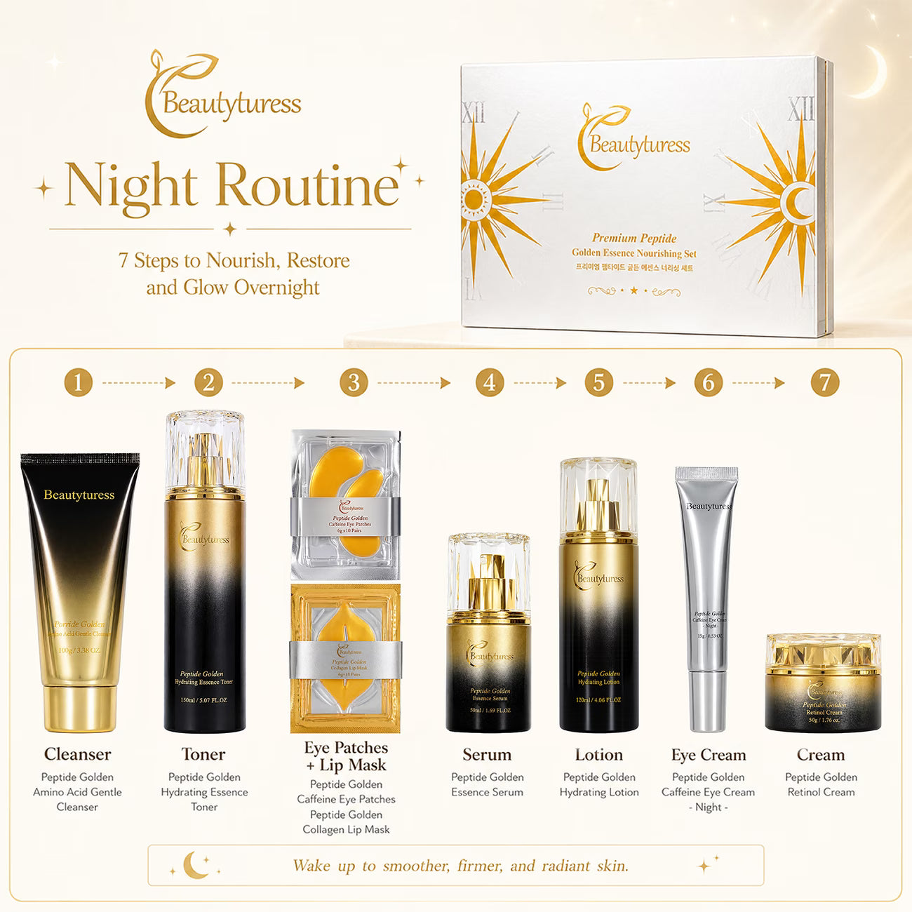 Collagen, Niacinamide & Hyaluronic Acid Luxury Skincare Set – High-End Gift Box