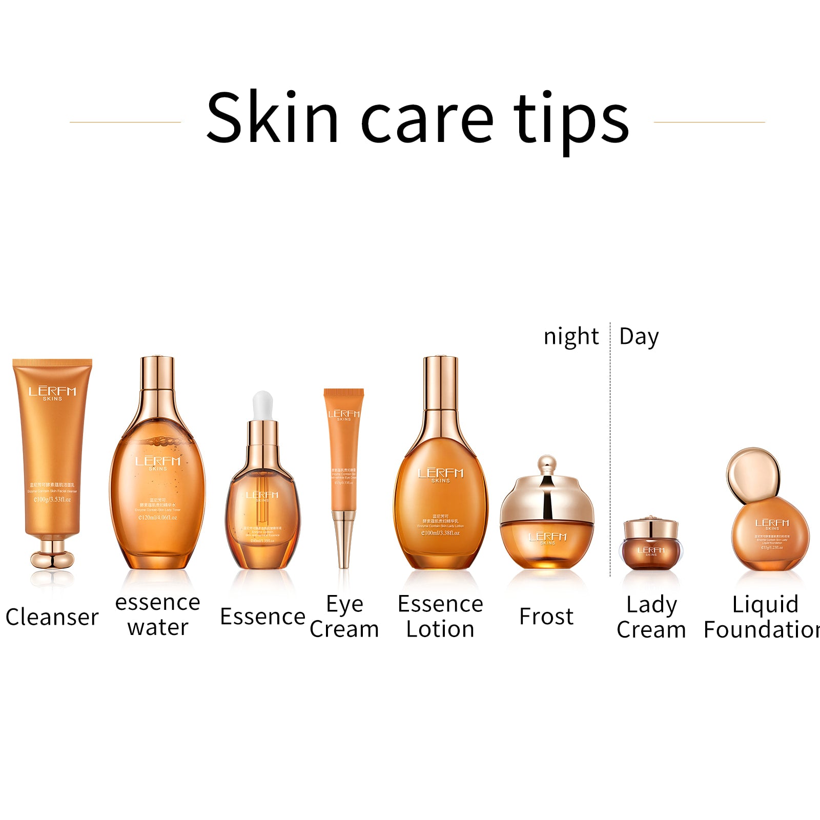 LNFK Luxury Eight-Piece Enzymes Skincare Gift Set -  Collagen & Peptide infused - Anti-wrinkle & Firming Face Skin (Bundle & Save – Same-Day Local Ship)