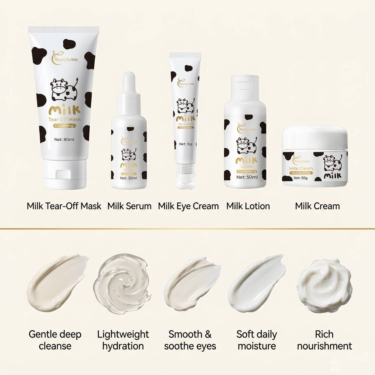 Beautyturess Milk Skincare 5-Piece Set