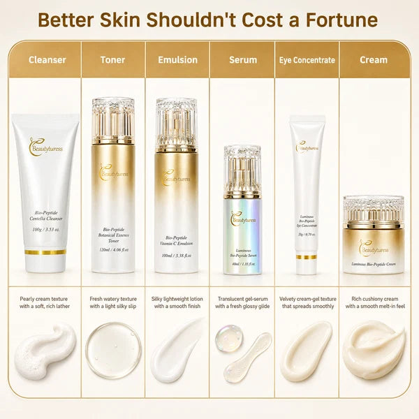 Beautyturess Bio-Peptide Anti-Ageing Skincare Set (6-Piece)