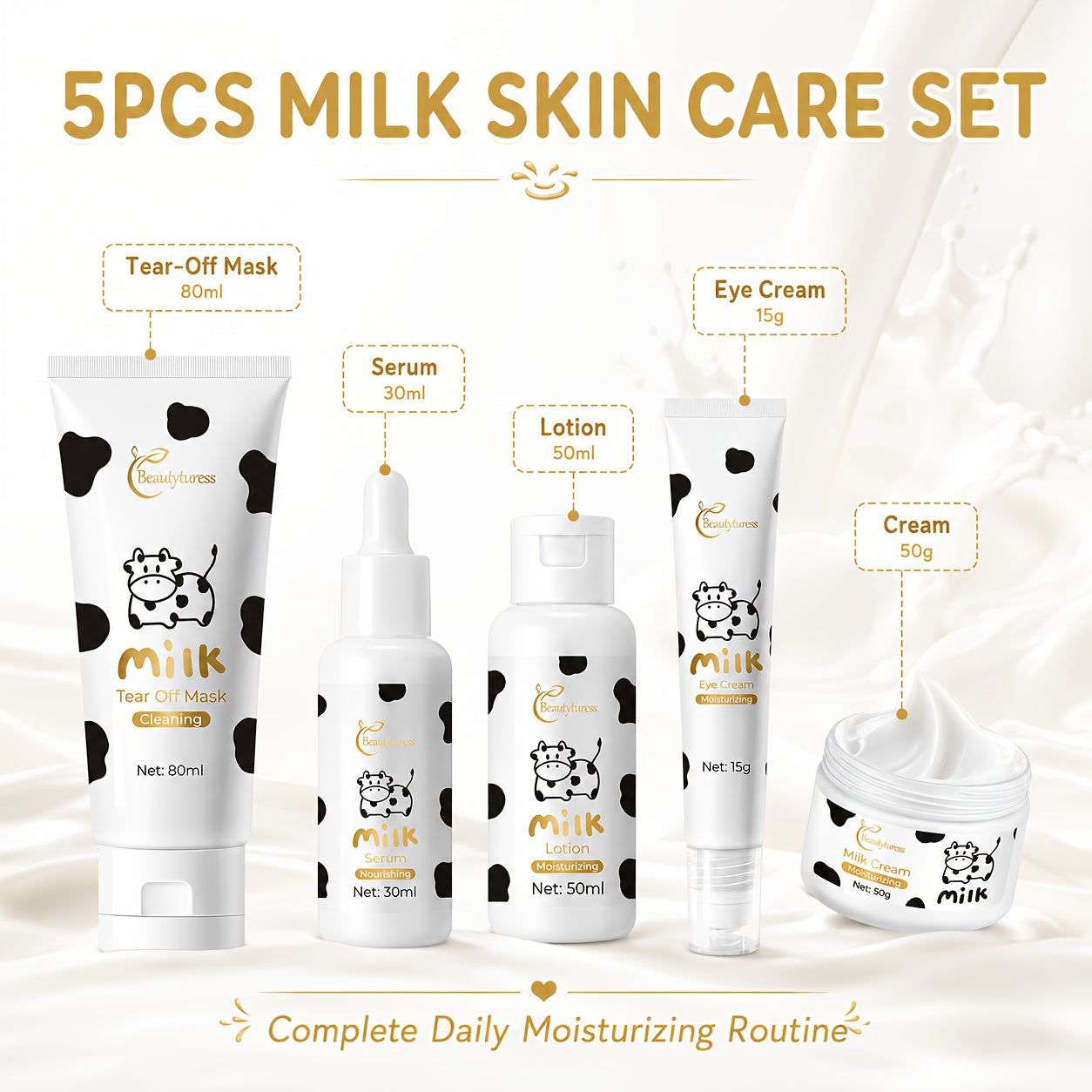 Hypoallergenic Milk Skincare Set
