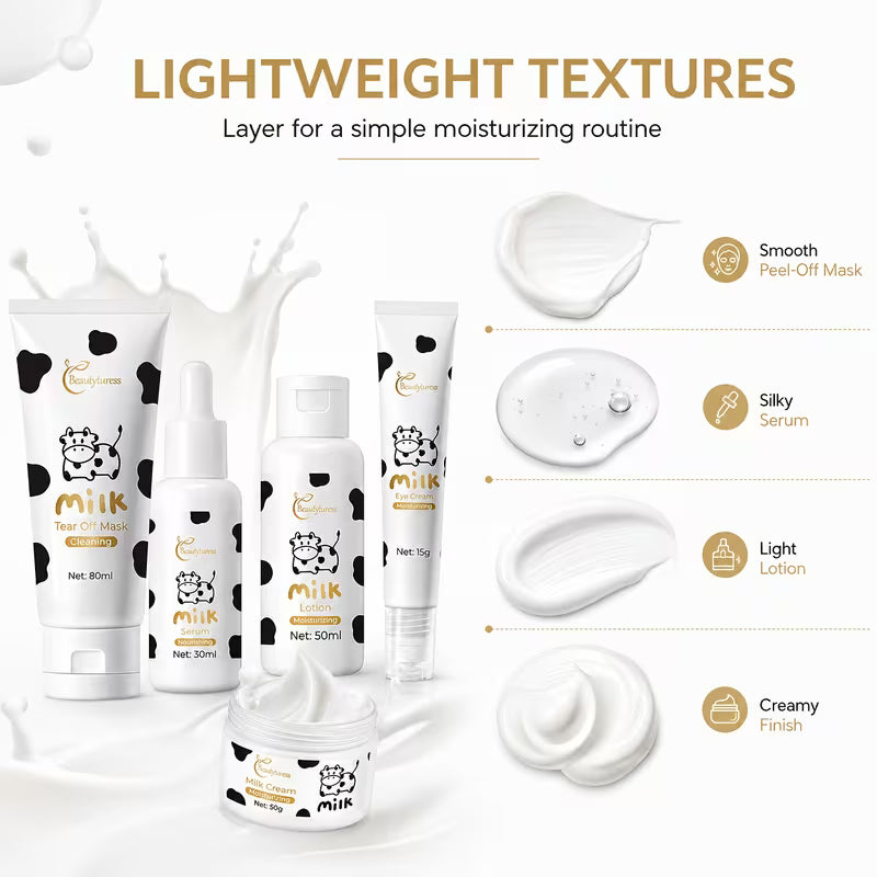 Hypoallergenic Milk Skincare Set