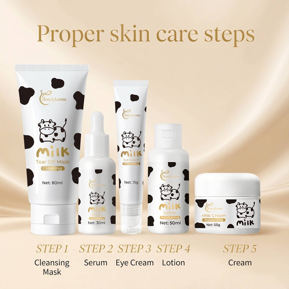 Beautyturess Milk Skincare 5-Piece Set