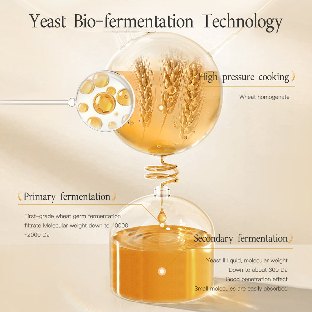 《The Trade & Retail Store》LĒRFM Wheat Germ Hydrating & Protective 6-Piece Set