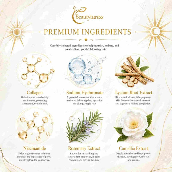 Beautyturess Polypeptide 9-Piece Set