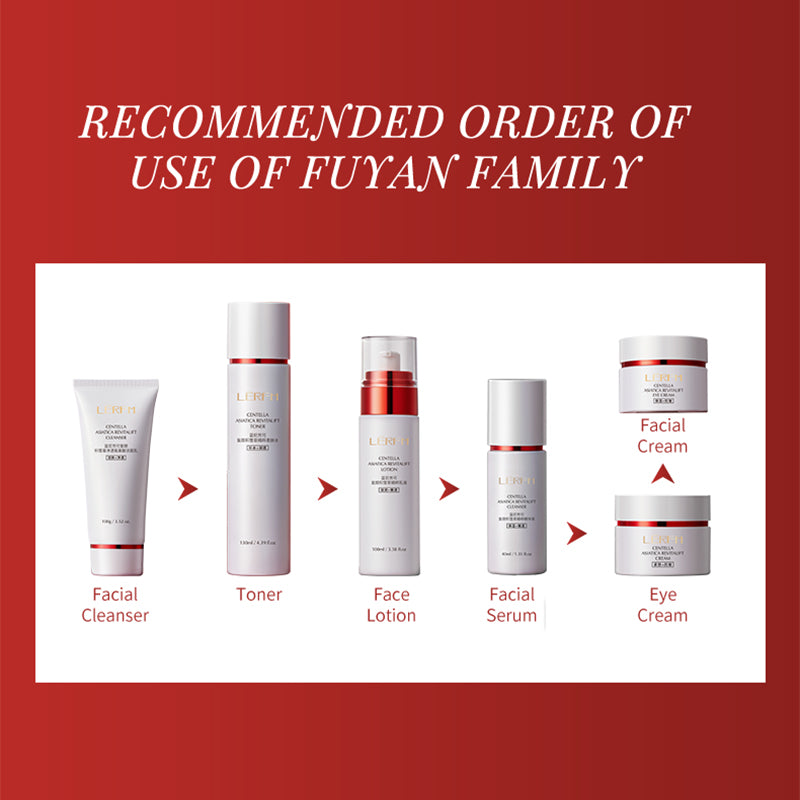 《The Bulk & Buy Store》Revitalizing Centella Asiatica Anti-Wrinkle Firming Six-Piece Set