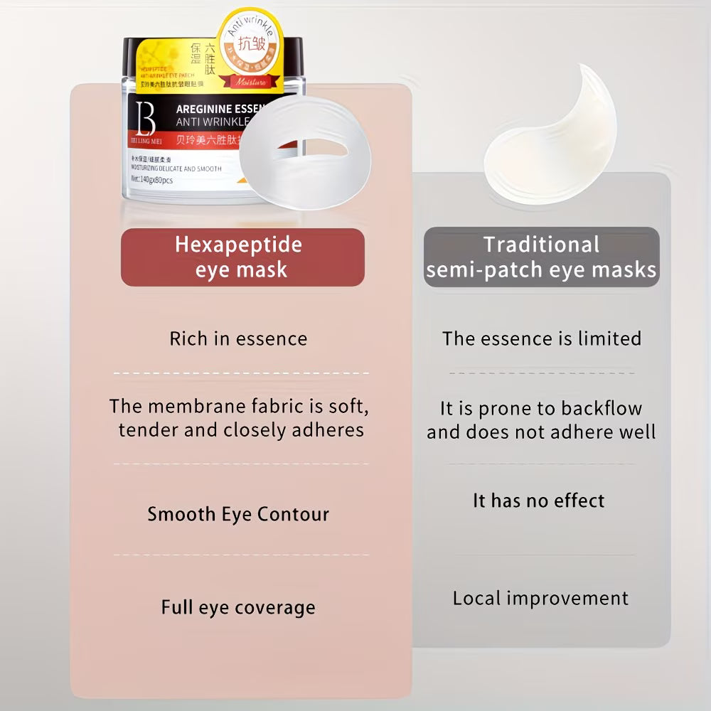 Bailingmei Hexapeptide Anti-Wrinkle Eye Masks (140g / 80 Patches)