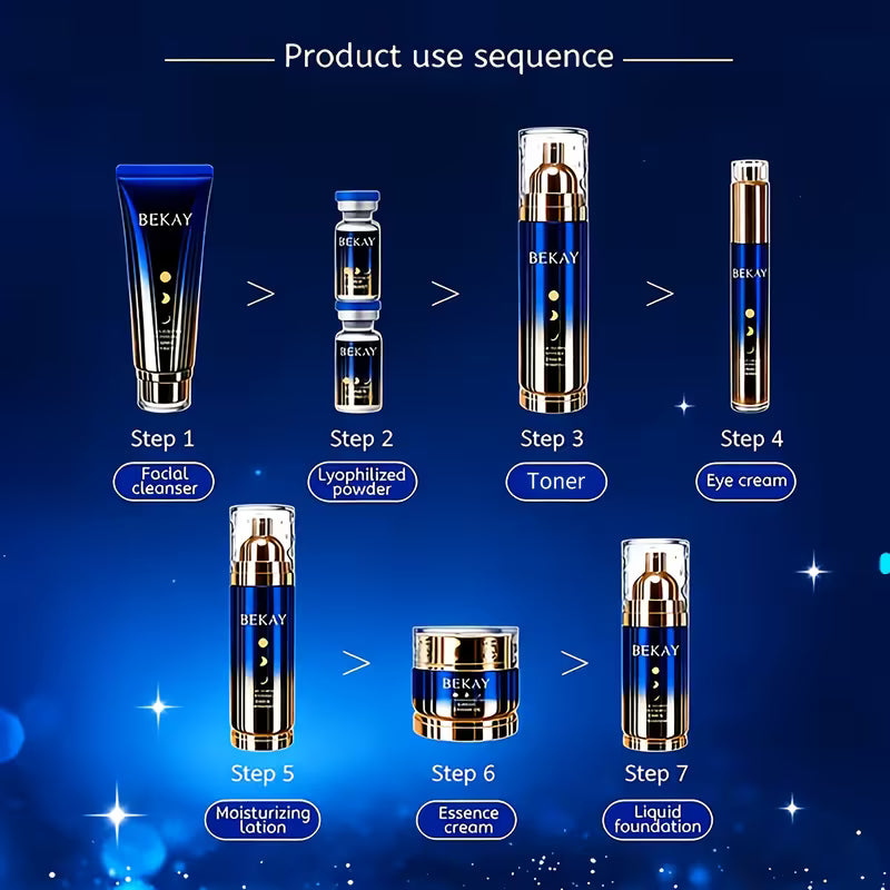 Blue Copper Peptide Skin Care Gift Set 12 Sets