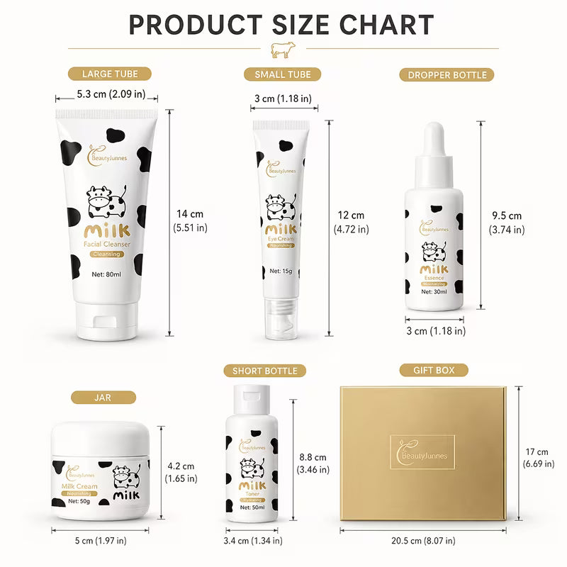 Hypoallergenic Milk Skincare Set