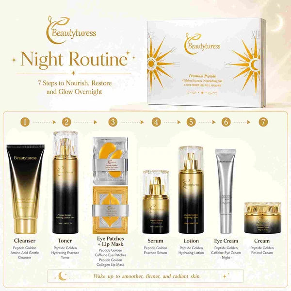 Beautyturess Polypeptide 9-Piece Set