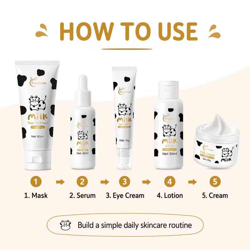Hypoallergenic Milk Skincare Set