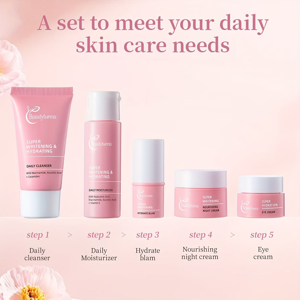 《The Trade & Retail Store》Brightening Serum Skincare Travel Set Hydrating And Moisturising, Cleansing, Containing Hyaluronic Acid And Niacinamide Nourishes Dry, Rough Skin Primer Lotion Travel-Friendly Packaging Skincare Set