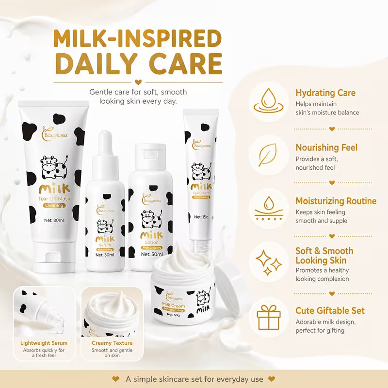 Hypoallergenic Milk Skincare Set
