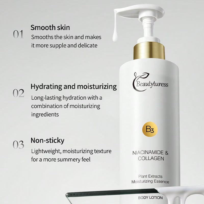 Niacinamide & Hydrolyzed Collagen Body Lotion – 250ml